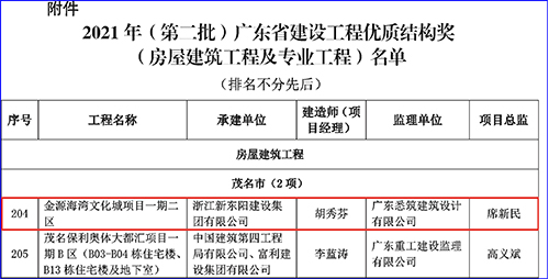 浙江新東陽建設(shè)集團有限公司