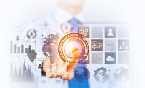 Keras之父親傳 一位軟件工程師的成長自查清單