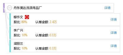 丹東美達洗滌用品廠全方位查詢指南 工商、信用、財務與聯系信息解析